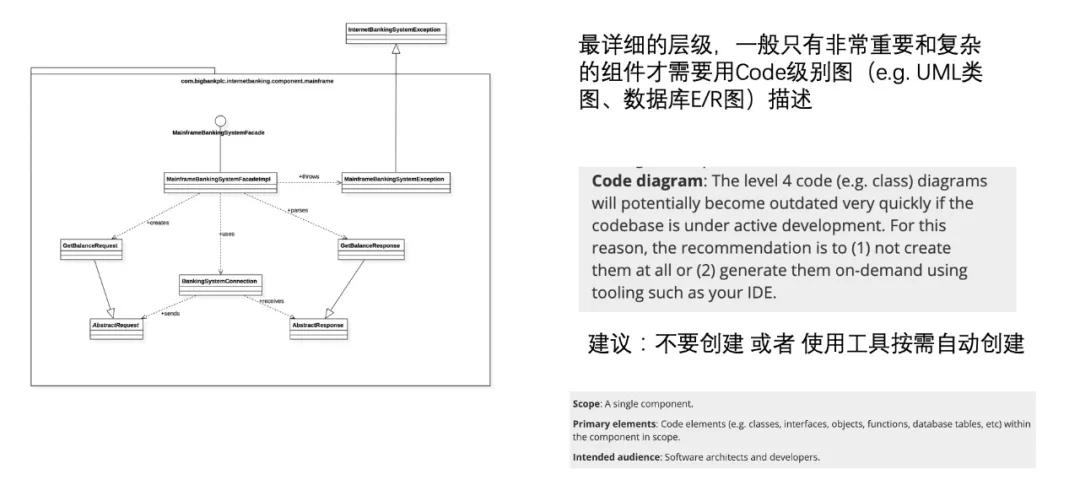 在线UML工具，软件设计与开发的新时代助力利器