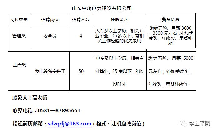 平阴在线招聘，搭建企业与人才的互动桥梁