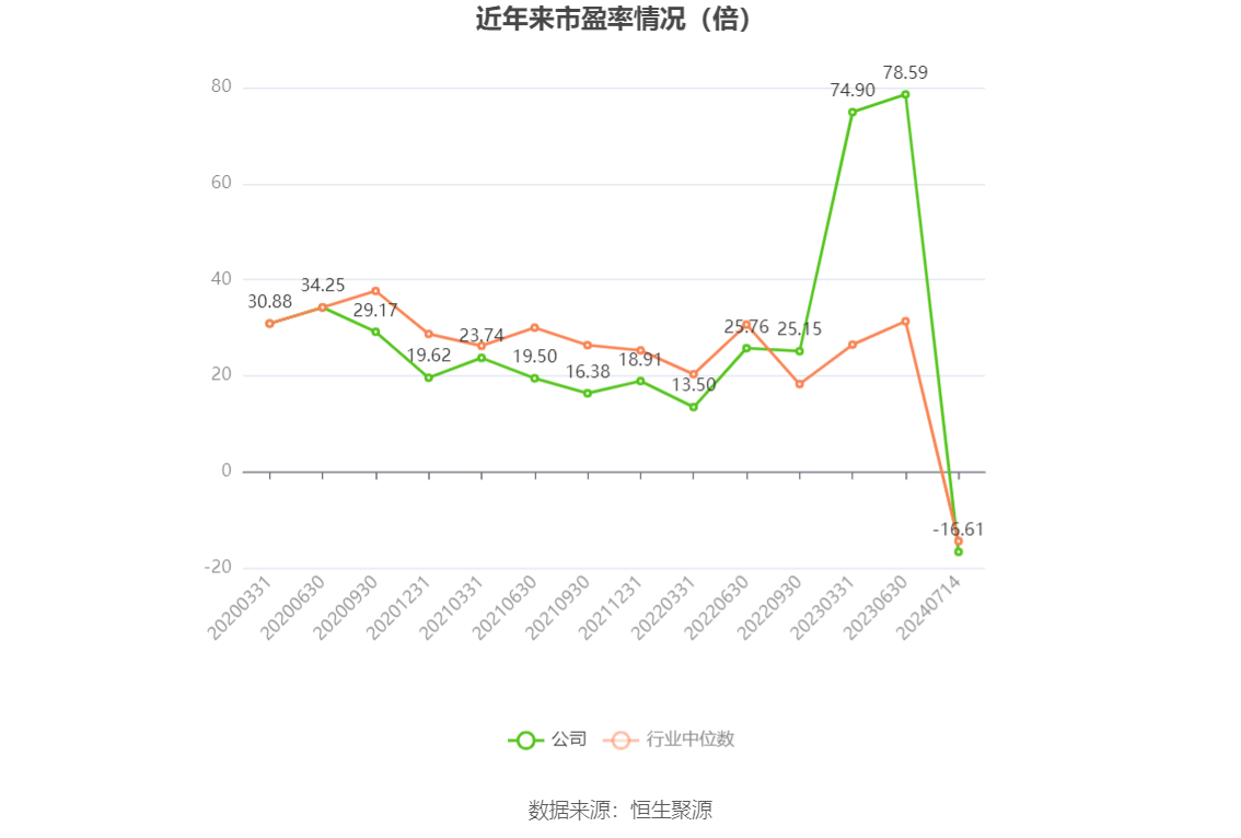 澳门六和彩资料查询，免费获取2024年资料，深度解析第01至32期彩票资讯