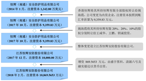 最准一肖一码，揭秘香港78期彩票预测真相