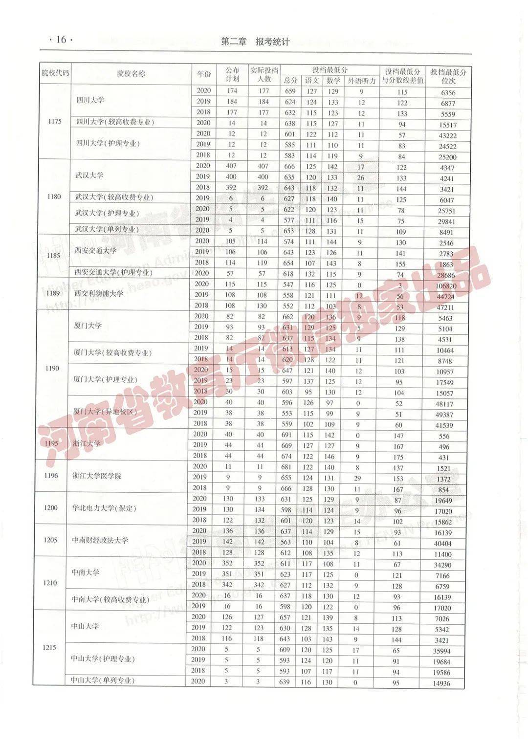 警惕虚假彩票陷阱，白小姐三肖三期必出一期开奖虎年的真相