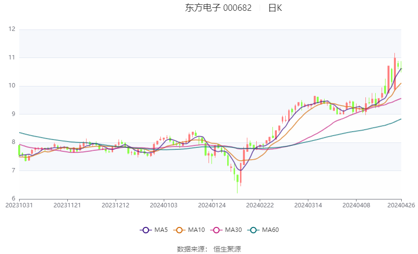 澳门六和彩资料查询2024年免费查询，揭秘彩票背后的故事（第01-32期分析）