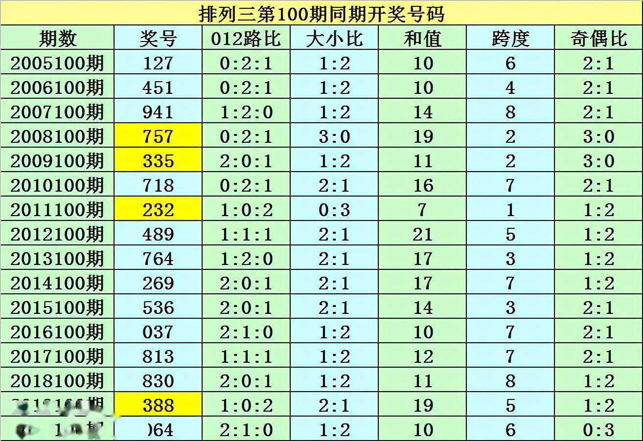 澳门一码一码100准确，揭秘彩票背后的秘密