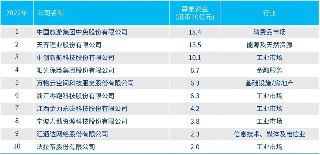 探索香港未来之门，2024香港全年免费资料概览