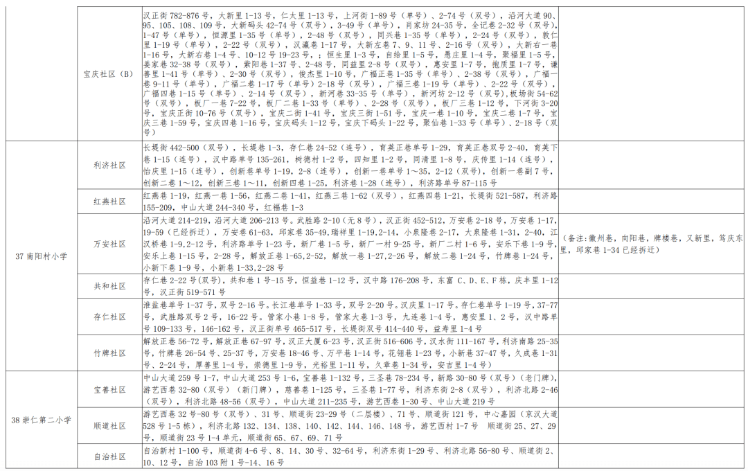 新澳门资料大全的潜在风险与法律边界