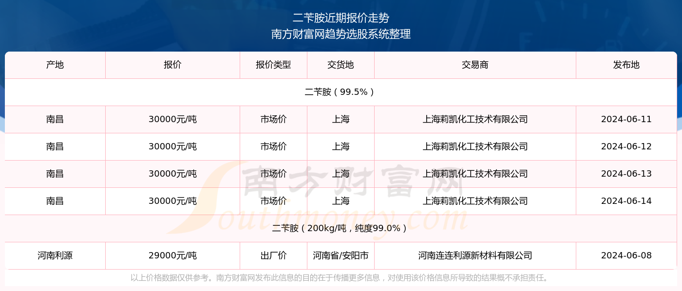 新澳门历史开奖记录查询结果，探索与启示