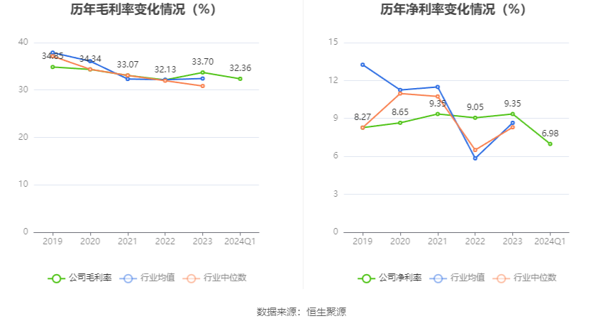 澳门六和彩资料查询，免费获取2024年最新资讯与数据，洞悉彩票走势的秘诀