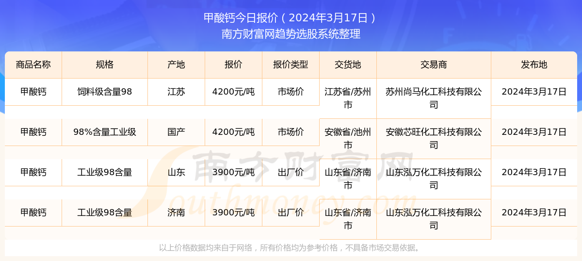 2024年11月26日 第14页