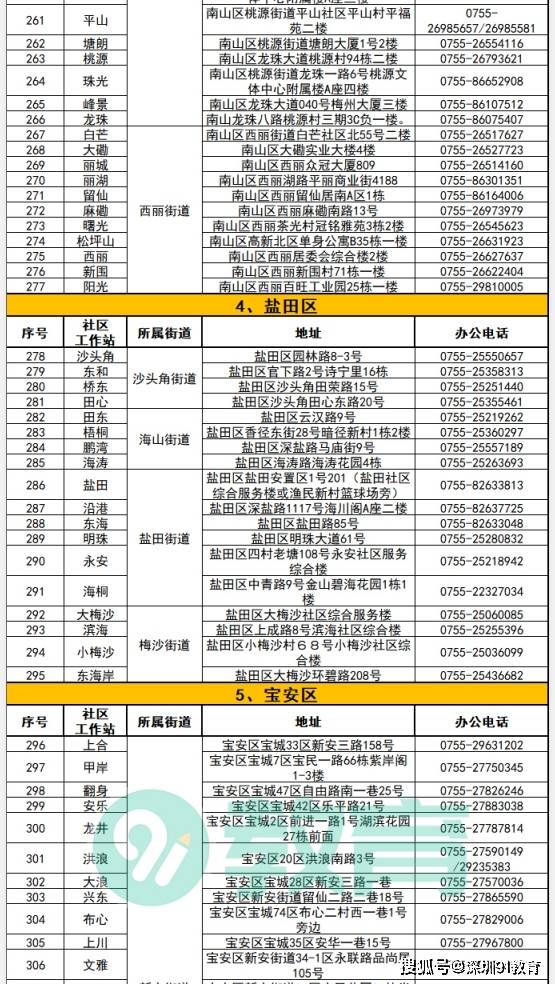 新澳门免费资大全查询——警惕背后的违法犯罪问题