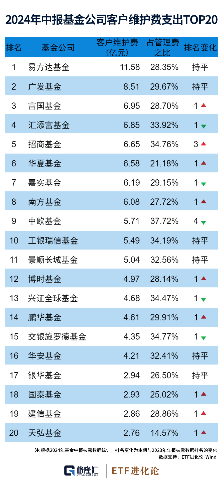 澳门彩票的未来展望，聚焦2024年天天开奖结果