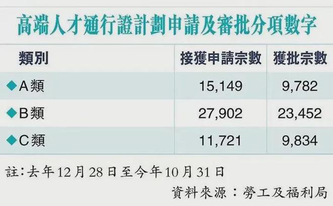 健康体检 第6页