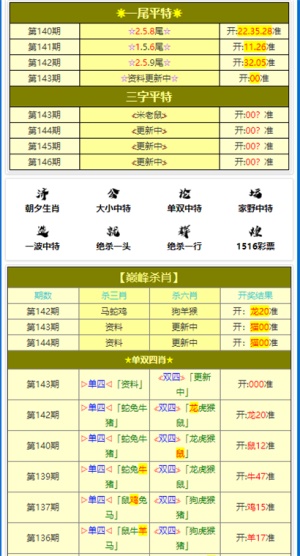 警惕新澳门精准10码中特的违法犯罪风险