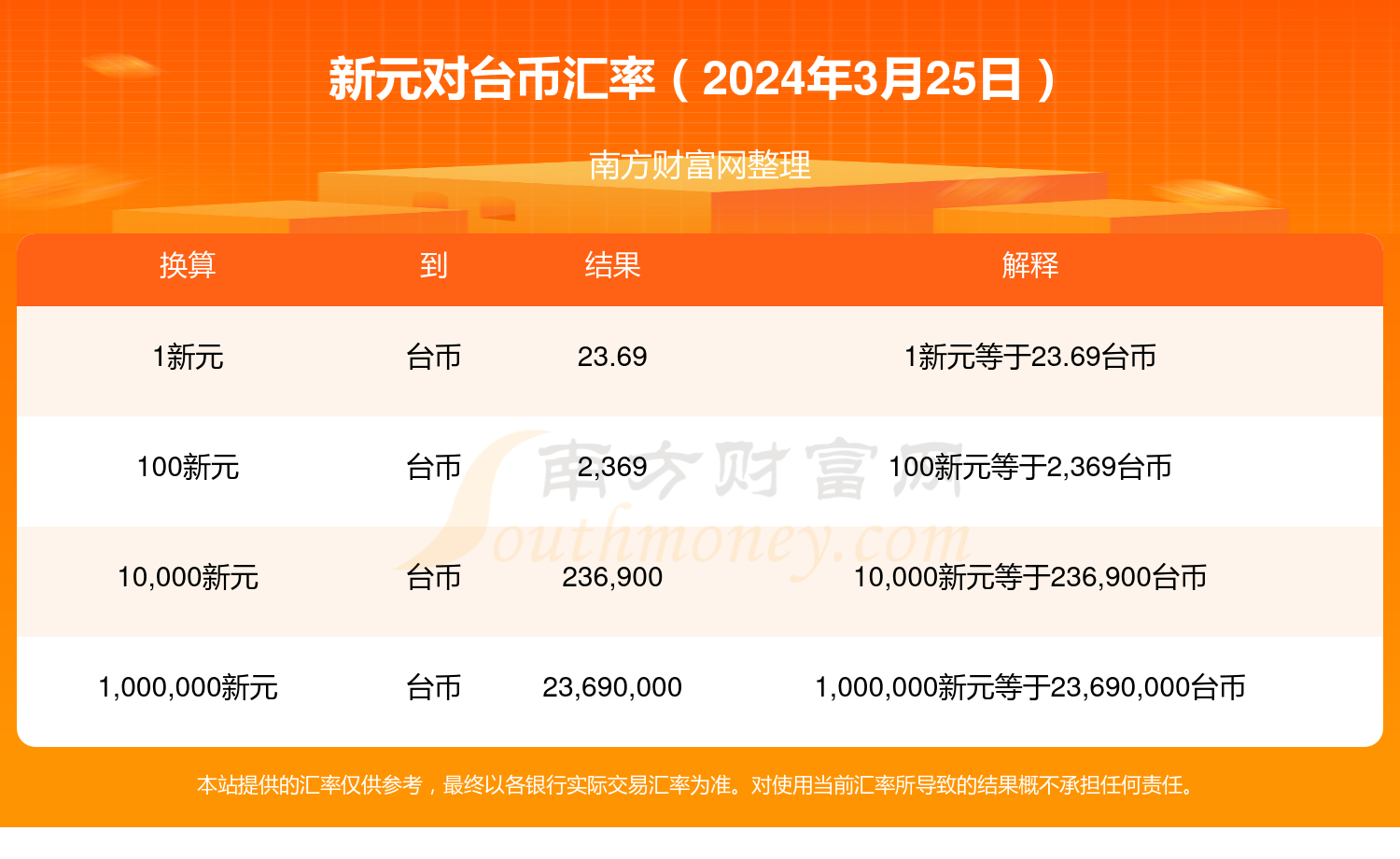 警惕虚假信息，关于新澳门天天开奖免费查询的真相与风险