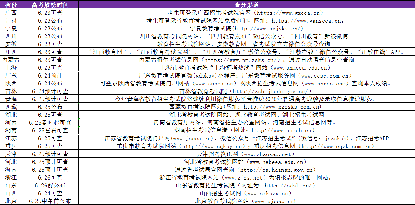 新澳利澳门开奖历史结果