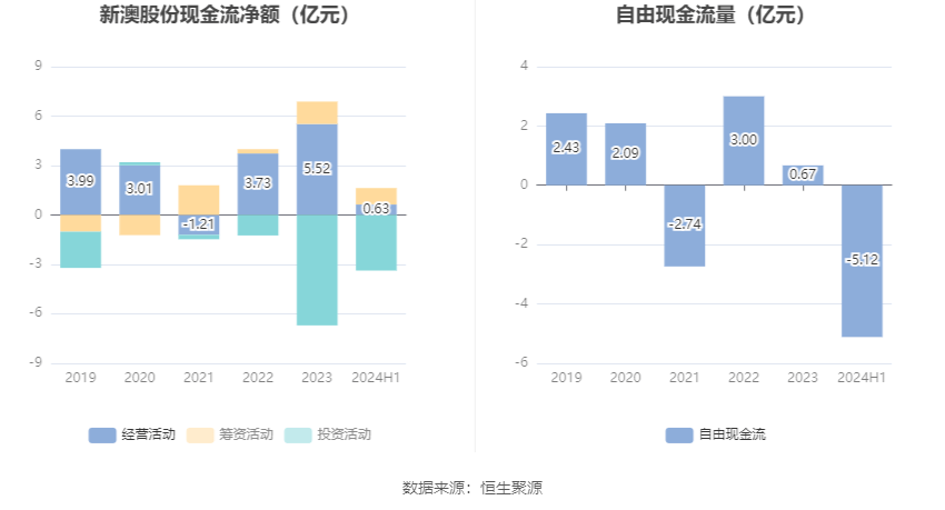 新澳2024今晚开奖结果揭晓，彩票背后的期待与梦想