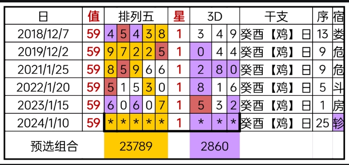 香港最快最准资料免费获取指南 2024