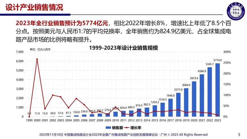 关于澳门彩票开奖的探讨与警示——以2023年某次开奖为例